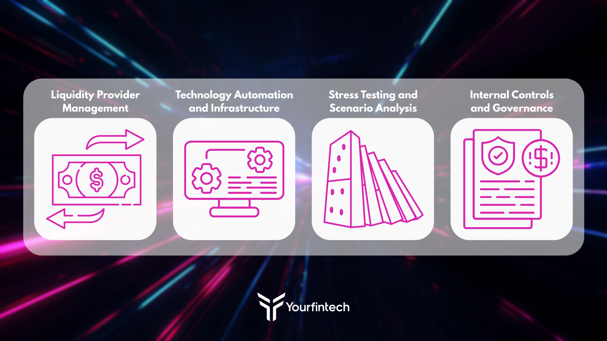 8 Essential Forex Broker Risk Management Strategies